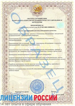 Образец сертификата соответствия (приложение) Абинск Сертификат ISO 50001